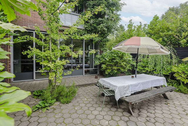 Gek op Locatie locaties